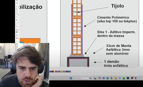 Aprenda como executar o seu projeto de casa